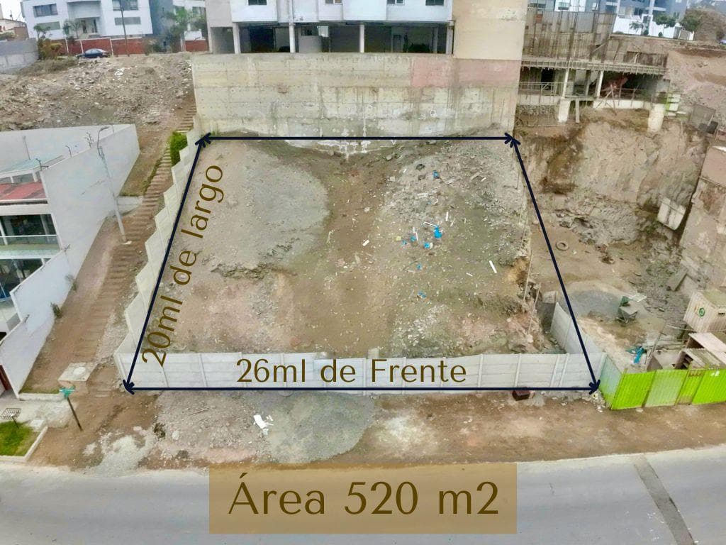 Venta de Terreno Residencial en Surco | 520m2 | Dos frentes | 3 Pisos | Casuarinas Sur | Negociable — foto 12